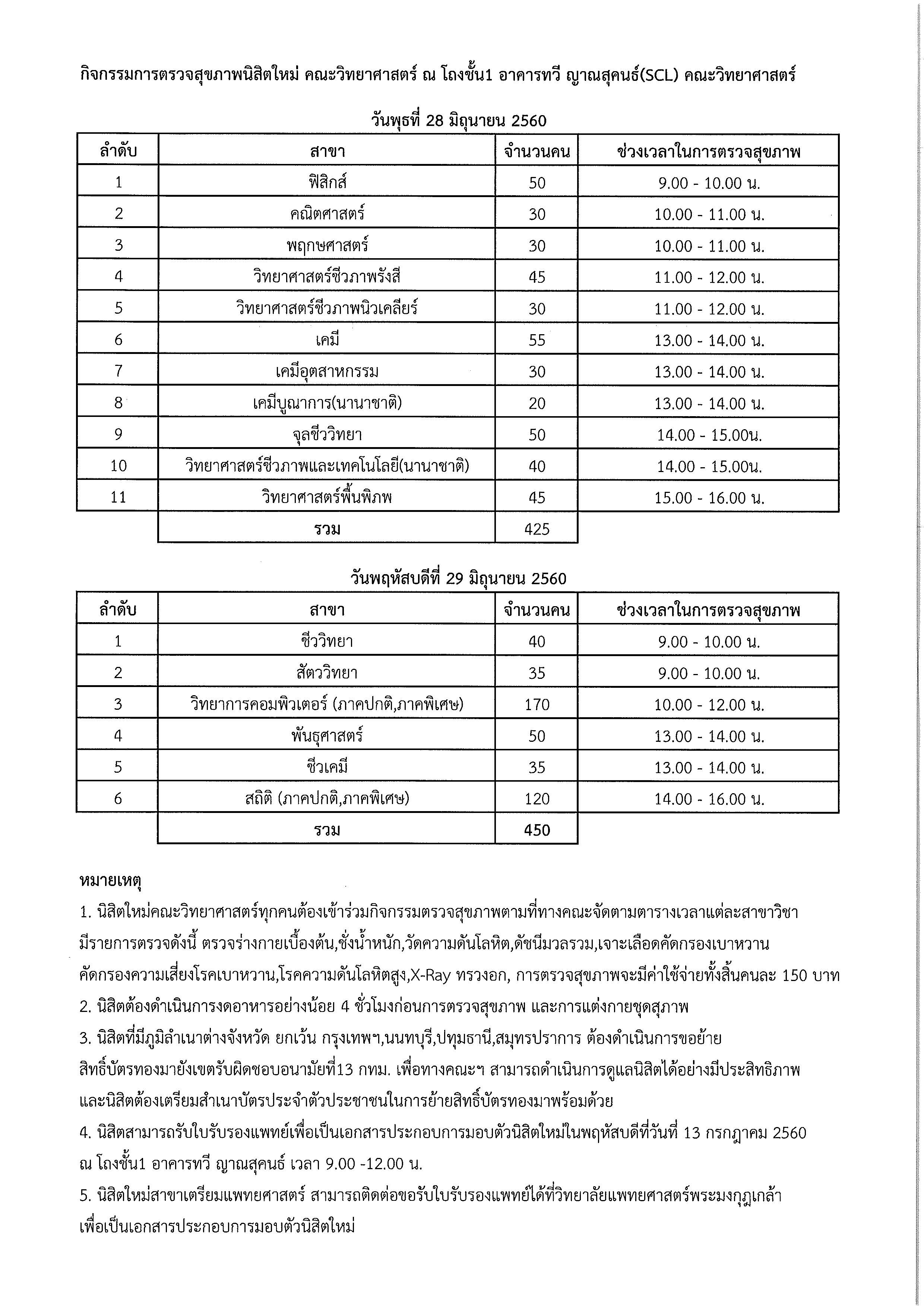 %e0%b8%9c%e0%b8%b9%e0%b9%89%e0%b8%a1%e0%b8%b5%e0%b8%aa%e0%b8%b4%e0%b8%97%e0%b8%98%e0%b8%b4%e0%b9%8c%e0%b9%80%e0%b8%82%e0%b9%89%e0%b8%b2%e0%b8%a8%e0%b8%b6%e0%b8%81%e0%b8%a9%e0%b8%b2%e0%b8%95%e0%b9%88