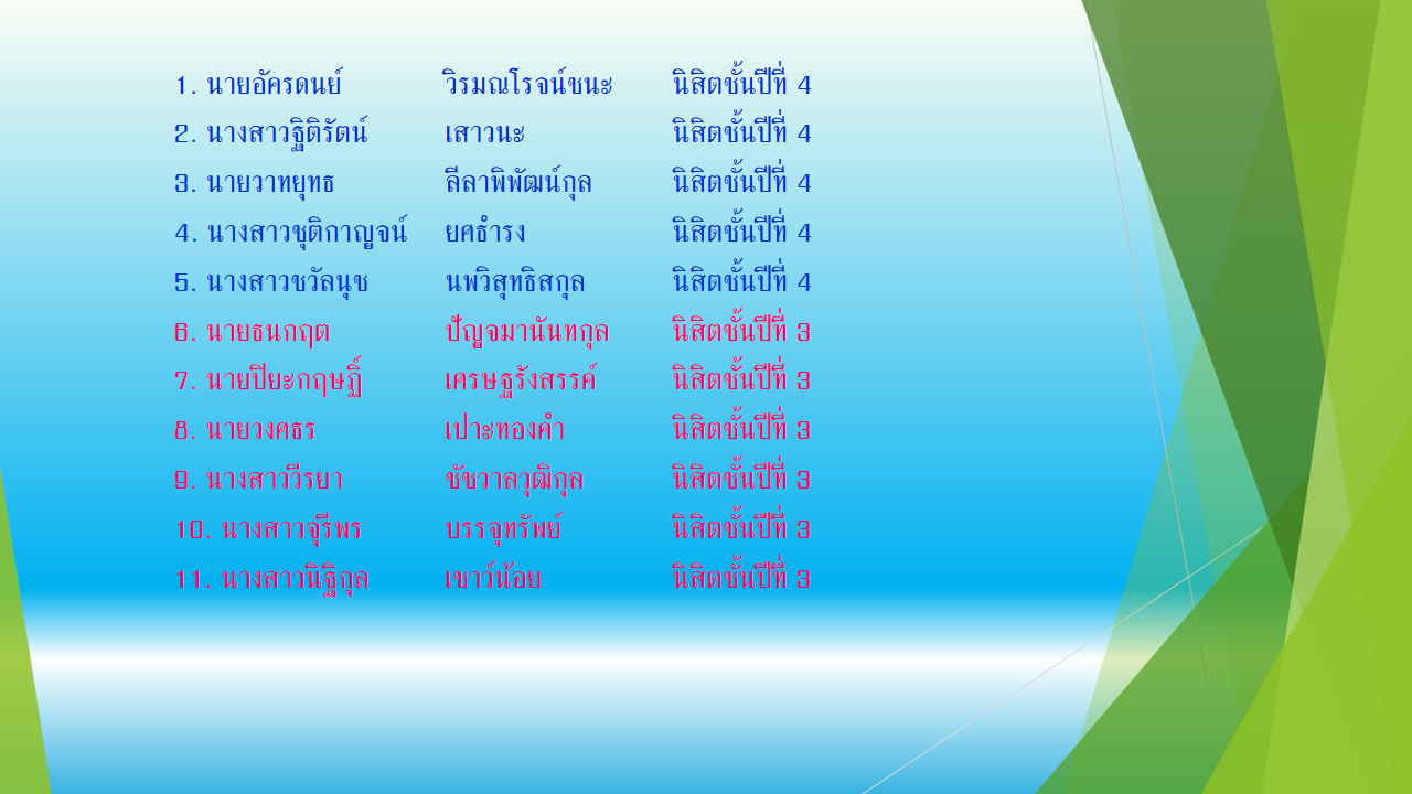 slide2